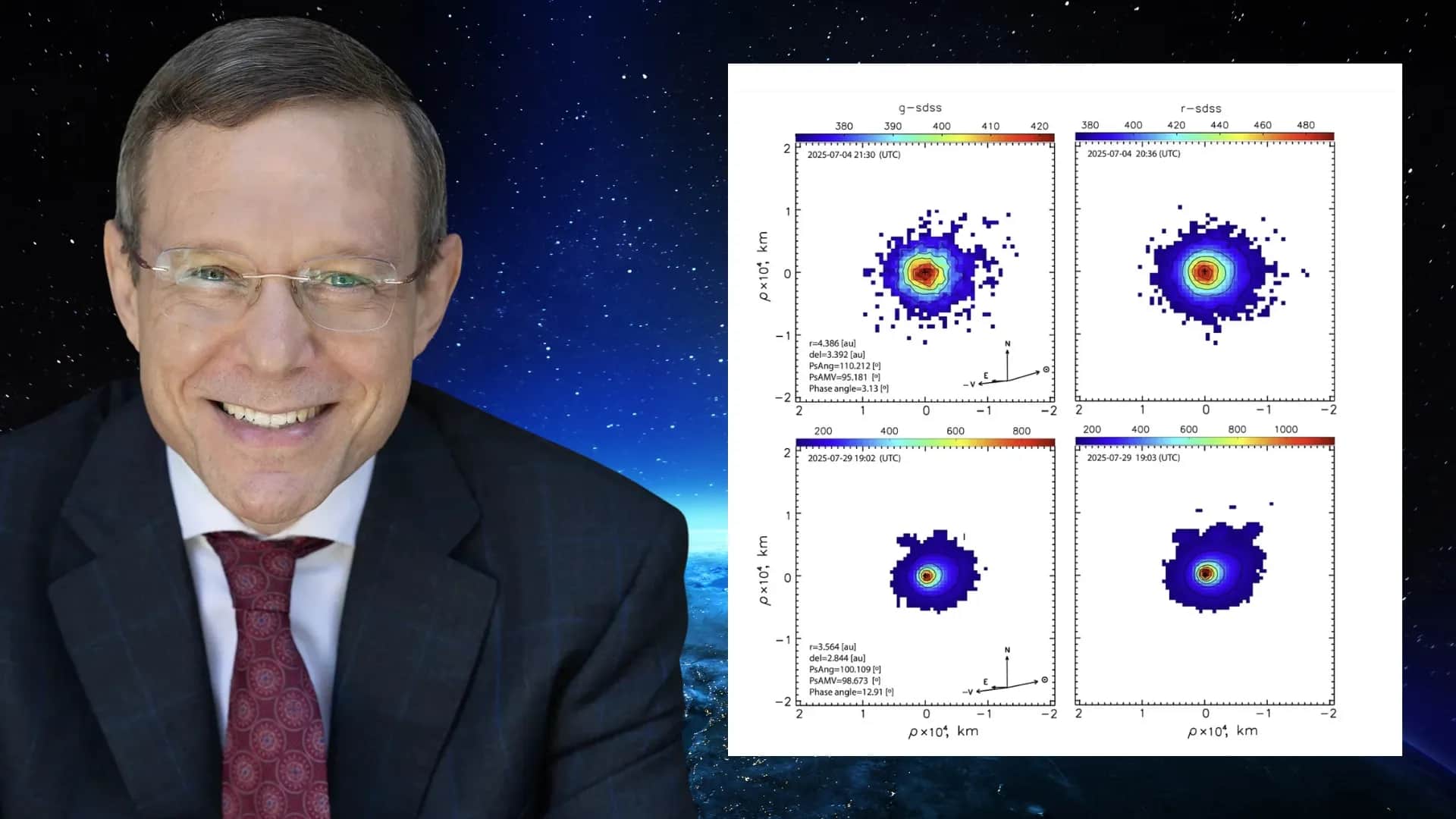 3I/ATLAS Non Presenta alcun Segno di Coda Cometaria